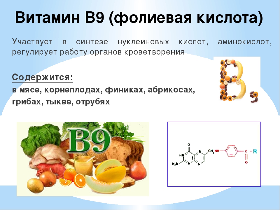 Важность фолиевой кислоты.