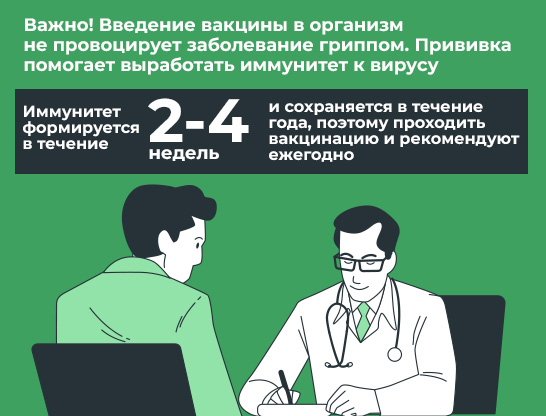 Важно! Введение вакцины в организм не провоцирует заболевание гриппом..