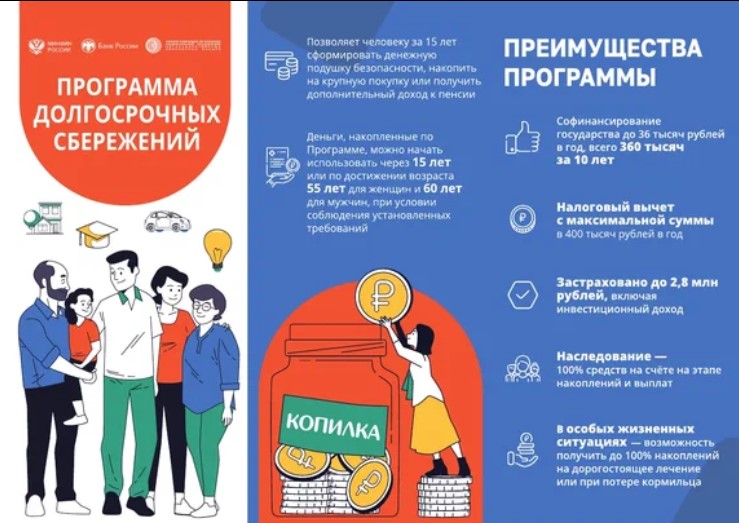 Программа долгосрочных сбережений.